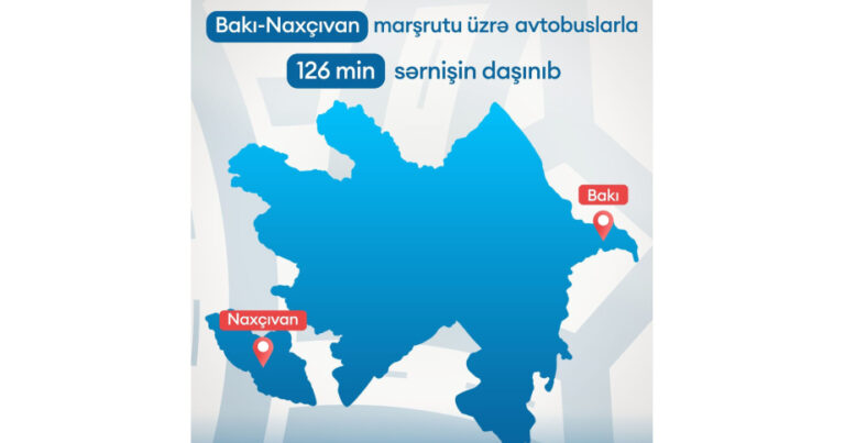 Bakıdan Naxçıvana avtobusla bu qədər sərnişin daşınıb